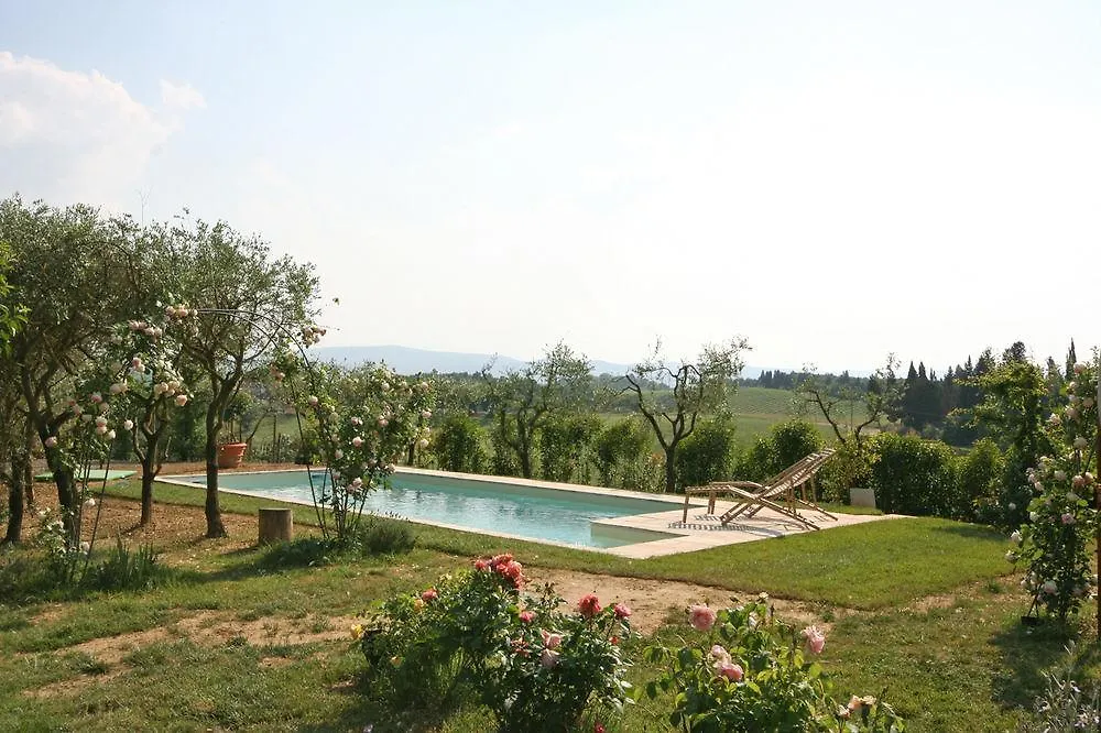 Casa Cipressi By Posarellivillas Vico dʼElsa