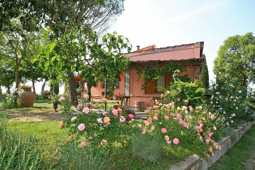 Villa Casa Cipressi By Posarellivillas Vico dʼElsa