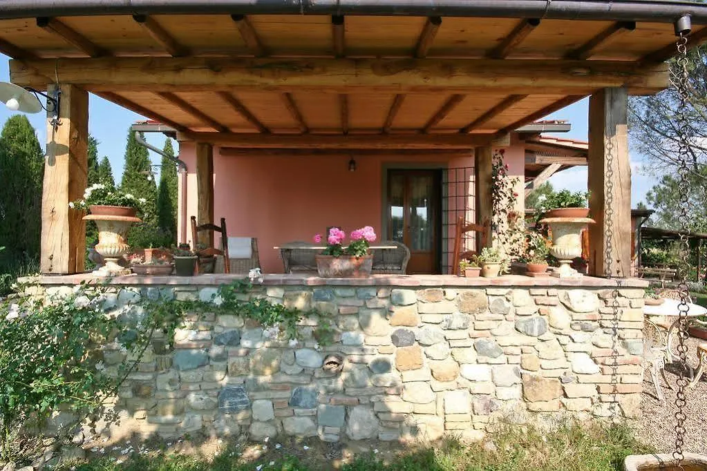 Vila Casa Cipressi By Posarellivillas Vico dʼElsa